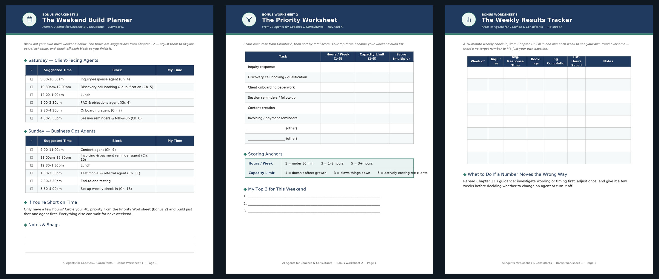 The three bonus worksheets: Weekend Build Planner, Priority Worksheet and Weekly Results Tracker